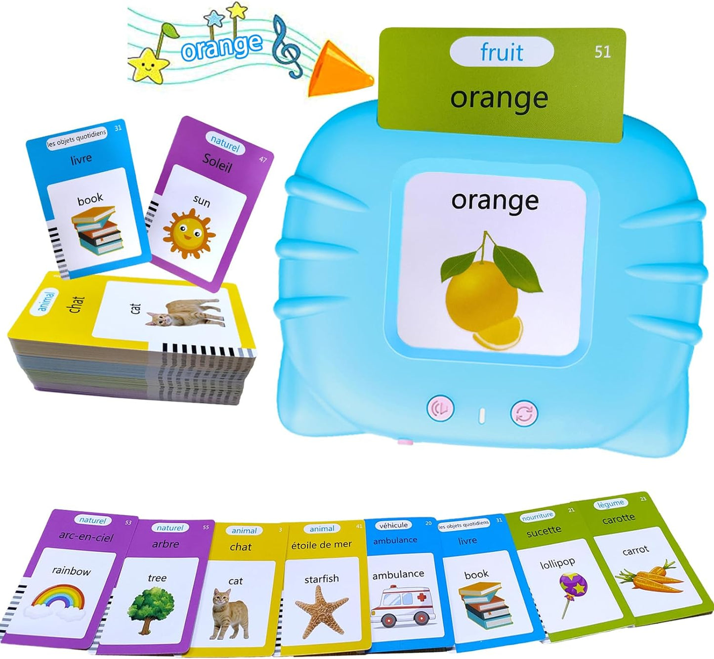 Cartes flash parlantes pour enfants